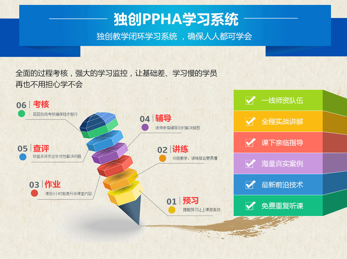 聊城電腦學校